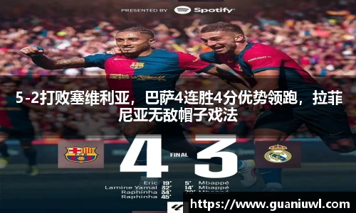 5-2打败塞维利亚，巴萨4连胜4分优势领跑，拉菲尼亚无敌帽子戏法